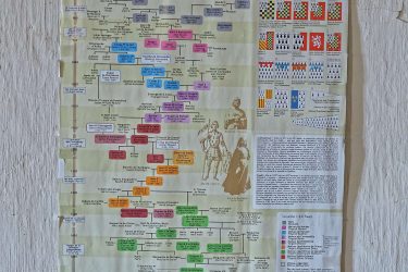 Visite du Manoir le Plessis Josso à Theix Noyalo Visite du Manoir le Plessis Josso à Theix Noyalo